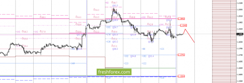 forex-option-analysis-04-09-2017-1.png