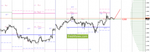 forex-option-analysis-04-09-2017-3.png
