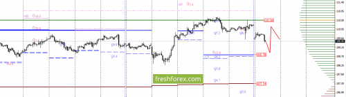 forex-option-analysis-04-09-2017-5.png