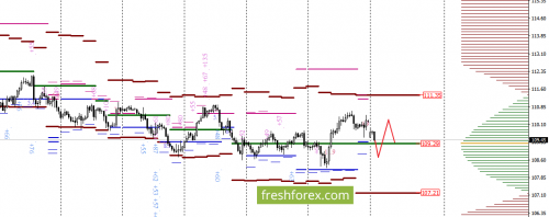 forex-option-analysis-04-09-2017-6.png