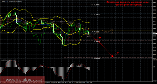 forex-trade-05-09-2017-3.png