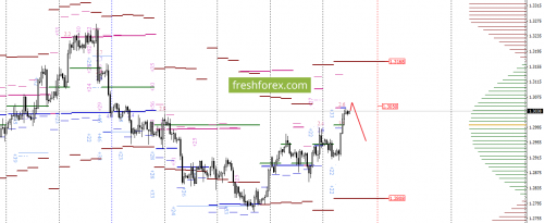 forex-option-analysis-06-09-2017-4.png