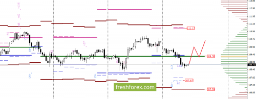 forex-option-analysis-06-09-2017-6.png