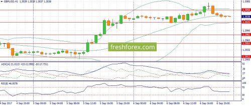 forex-fundamental-analysis-07-09-2017-2.jpg