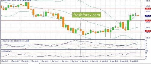 forex-fundamental-analysis-07-09-2017-3.jpg