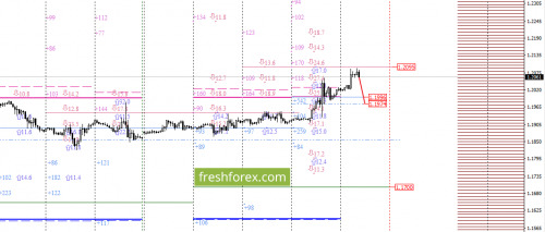 forex-option-analysis-08-09-2017-1.png