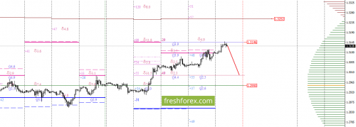 forex-option-analysis-08-09-2017-3.png