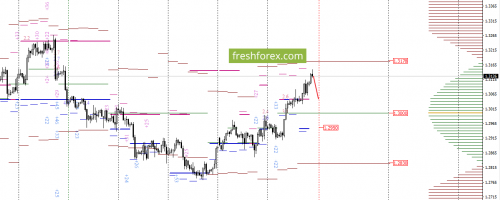 forex-option-analysis-08-09-2017-4.png