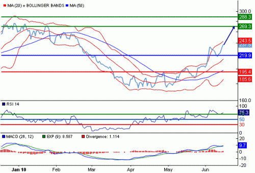 ZS1INR100616.GIF