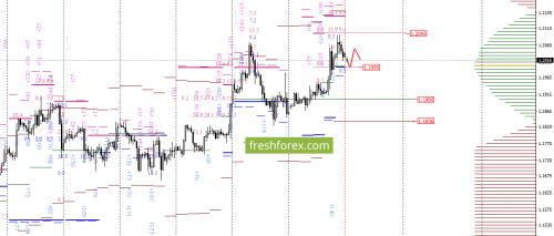 forex-option-analysis-11-09-2017-2.png