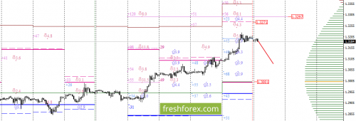 forex-option-analysis-11-09-2017-3.png