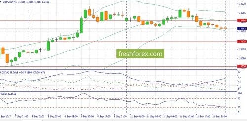 forex-fundamental-analysis-12-09-2017-2.jpg