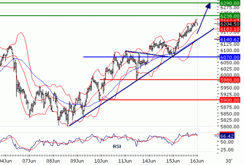 DAX20100616.GIF