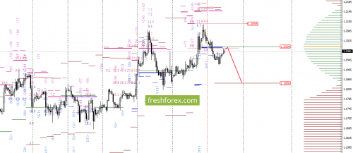 forex-option-analysis-13-09-2017-2.png