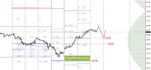 forex-option-analysis-13-09-2017-5.png