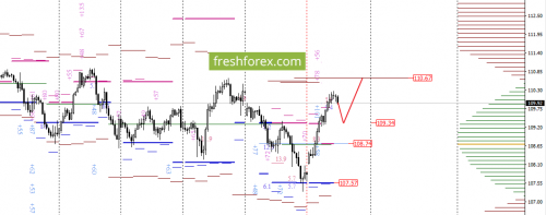 forex-option-analysis-13-09-2017-6.png