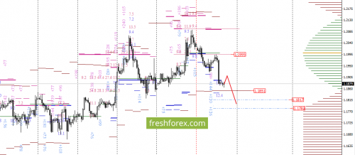 forex-option-analysis-14-09-2017-2.png
