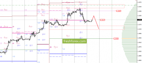forex-option-analysis-14-09-2017-3.png