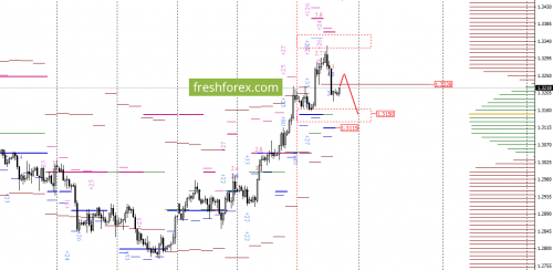 forex-option-analysis-14-09-2017-4.png