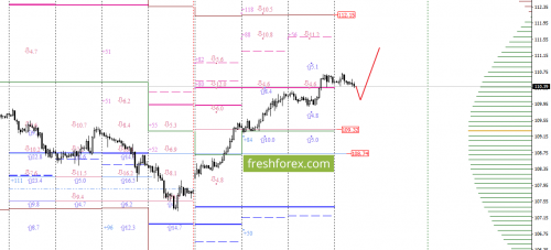 forex-option-analysis-14-09-2017-5.png