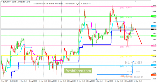 forex-trading-18-09-2017-1.png