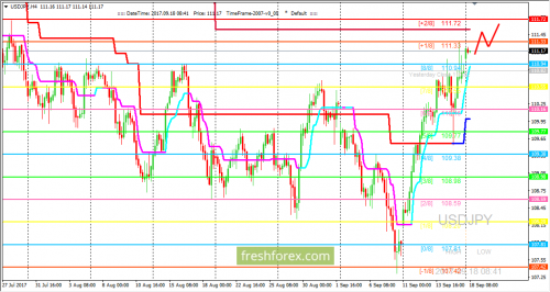 forex-trading-18-09-2017-3.png