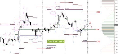 forex-option-analysis-18-09-2017-2.png