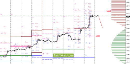 forex-option-analysis-18-09-2017-3.png