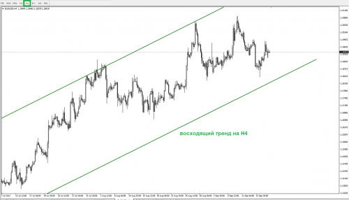 forex-eurusd-18-09-2017-1.png