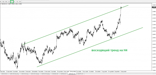 forex-eurusd-18-09-2017-3.png