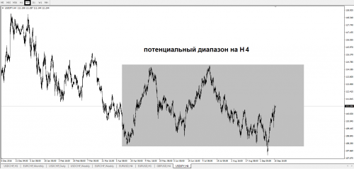 forex-eurusd-18-09-2017-4.png