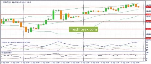 forex-fundamental-analysis-19-09-2017-3.jpg