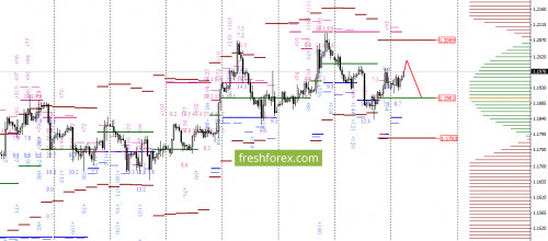 forex-option-analysis-19-09-2017-2.png