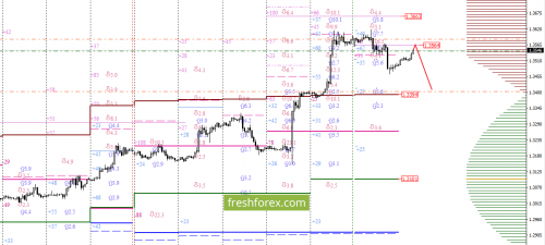 forex-option-analysis-19-09-2017-3.png