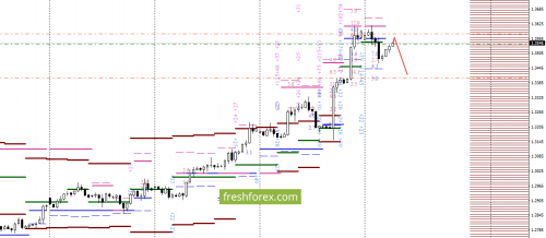 forex-option-analysis-19-09-2017-4.png