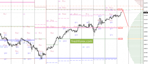 forex-option-analysis-19-09-2017-5.png