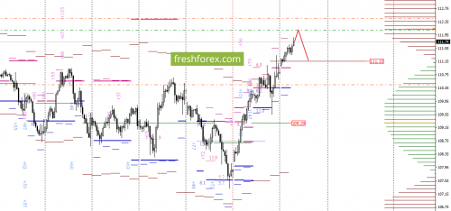 forex-option-analysis-19-09-2017-6.png