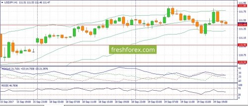 forex-fundamental-analysis-20-09-2017-3.jpg