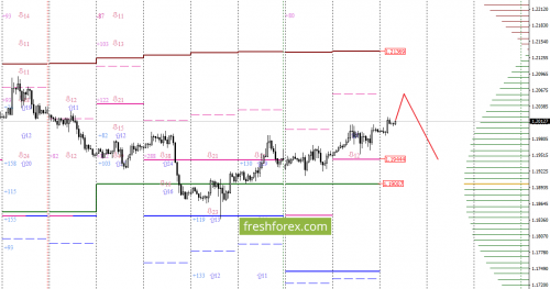 forex-option-analysis-20-09-2017-1.png