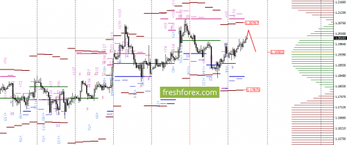 forex-option-analysis-20-09-2017-2.png
