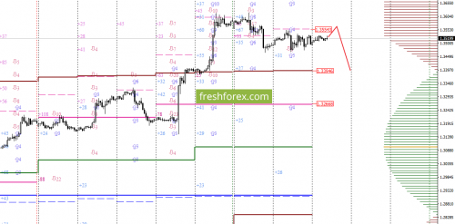 forex-option-analysis-20-09-2017-3.png