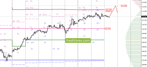 forex-option-analysis-20-09-2017-5.png