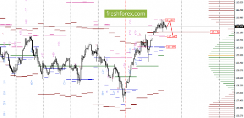 forex-option-analysis-20-09-2017-6.png