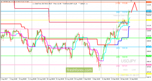 forex-trading-21-09-2017-3.png