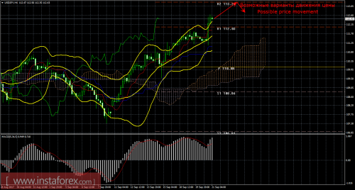 forex-trade-21-09-2017-4.png