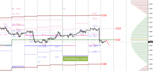 forex-option-analysis-21-09-2017-1.png