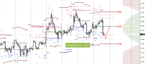 forex-option-analysis-21-09-2017-2.png
