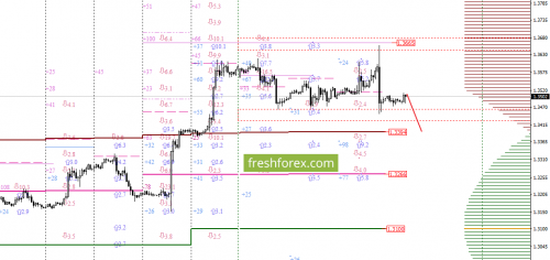 forex-option-analysis-21-09-2017-3.png