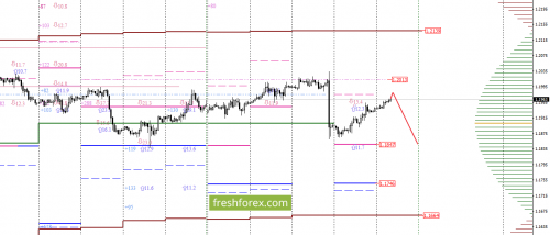 forex-option-analysis-22-09-2017-1.png