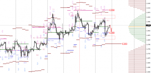 forex-option-analysis-22-09-2017-2.png